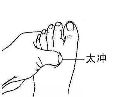 จุดไท่ชง